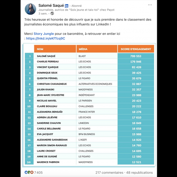 De l'importance de toucher les journalistes sur LinkedIn...